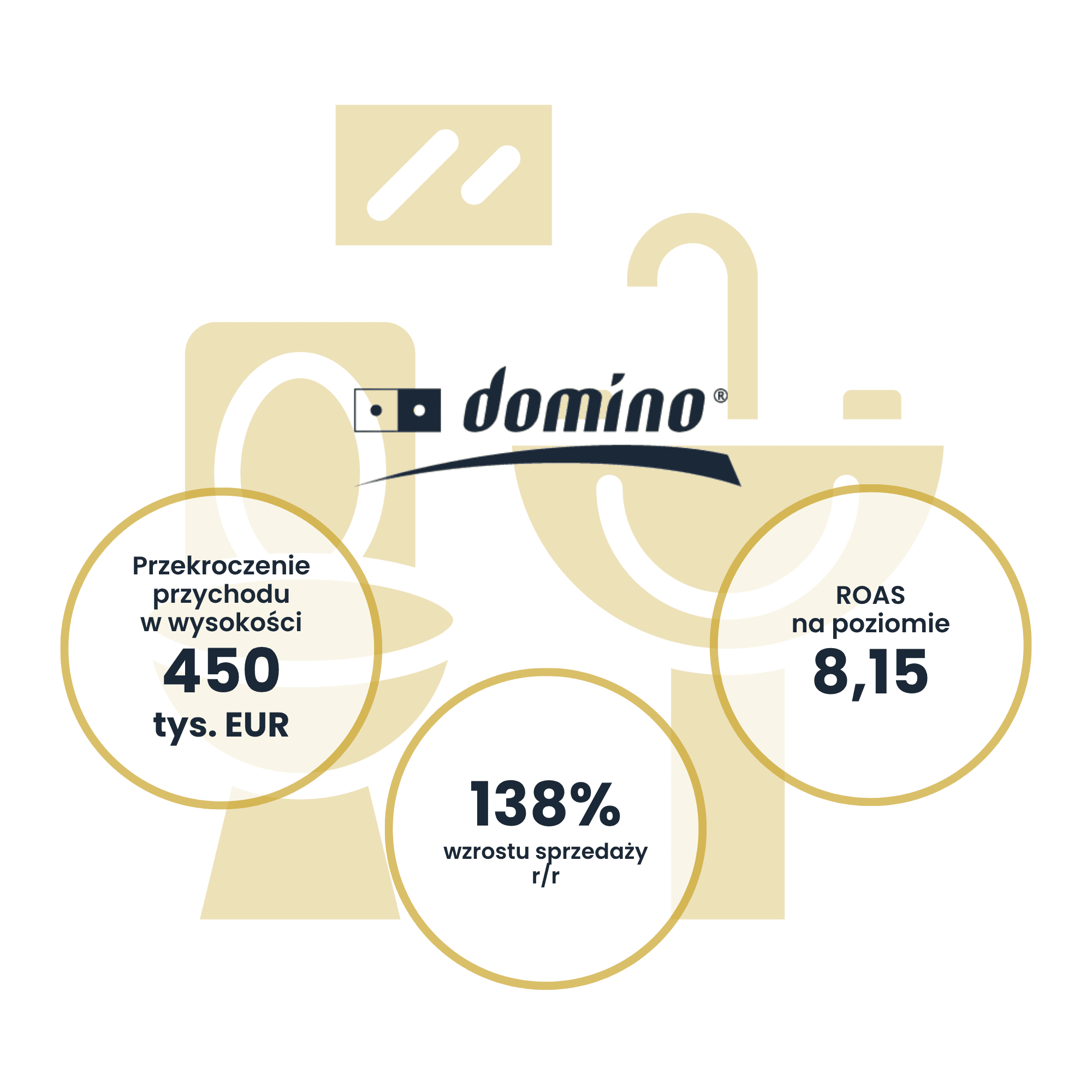 Domino Polska